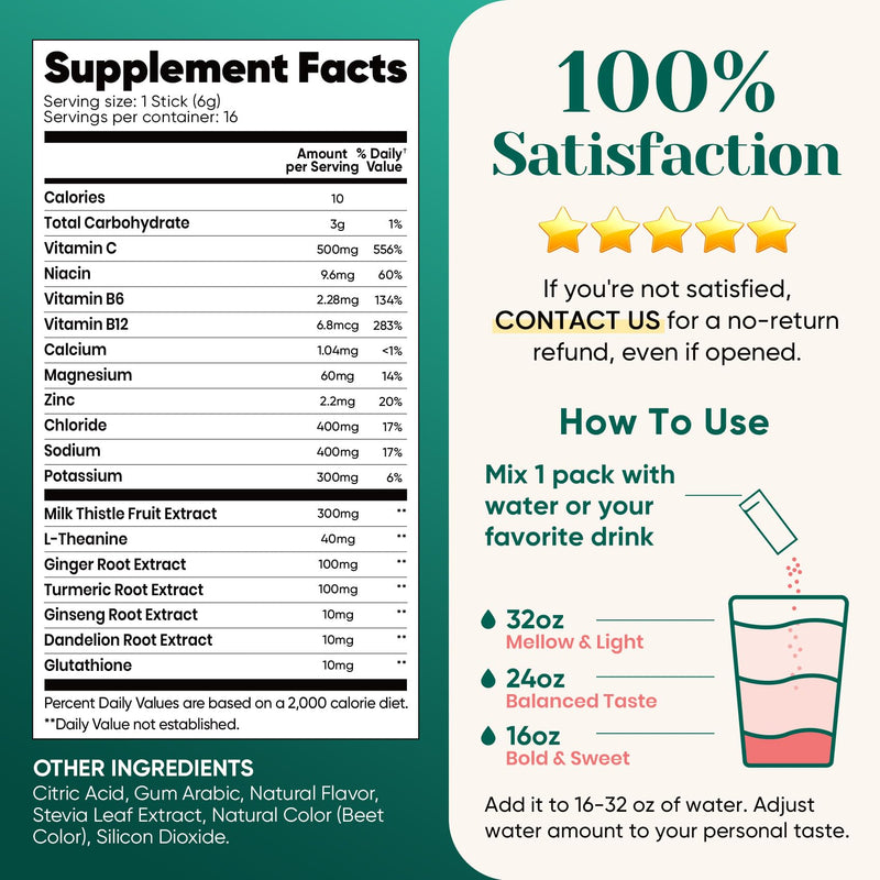 Venture Pal Sugar Free Hydration Packets + Liver Support, 16 Sticks | 7 Electrolytes & 5 Vitamins with Milk Thistle, L-Theanine, Ginger, Weekend Recovery, Keto Friendly, Vegan, Liquid Daily IV 1 Pound (Pack of 1) V5-Watermelon