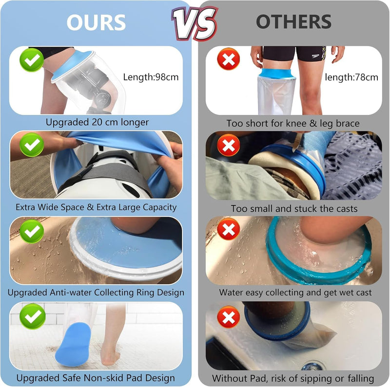 YUNCHI Upgraded Extra Wide Full Leg Cast Cover for Shower after Knee Surgeries with Non-Slip Bottom for Leg Wounds, Bandage, Large Cast, Knee Immobilizer/Brace, Walking Boots, Reusable NEW-Extra Wide-Full Leg - BeesActive Australia