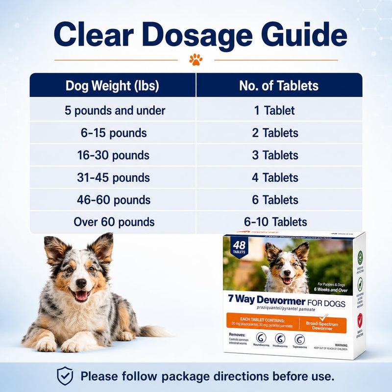 DEWORMER-Canine Tablets,pyrantel pamoate & praziquantel,48 Tablets