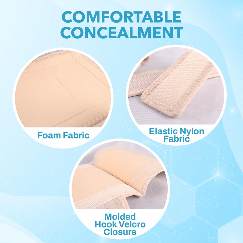 JJ Care Feeding Tube Belt (Small), Breathable PEG Tube Belt, Nylon Fabric Gtube Belt Compatible with PEG Tubes and Gastrostomy Tubes, Adjustable and Washable G Tube Holder - BeesActive Australia