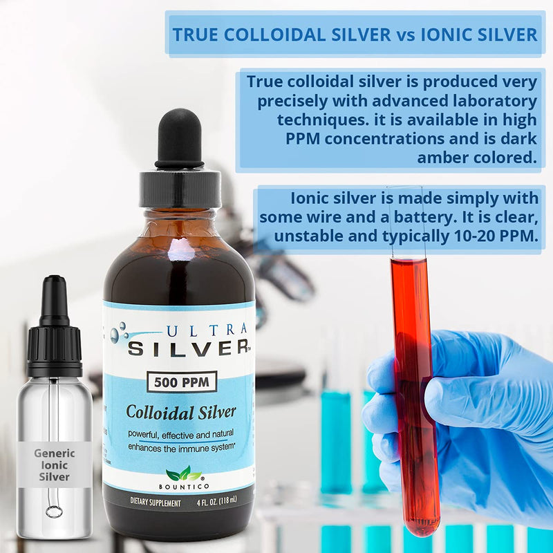 Ultra Silver¬Æ Colloidal Silver | 1,000 PPM, 4 Oz (118mL) | Mineral Supplement | True Colloidal Silver - with Dropper Unflavored 4 Fl Oz (Pack of 1)