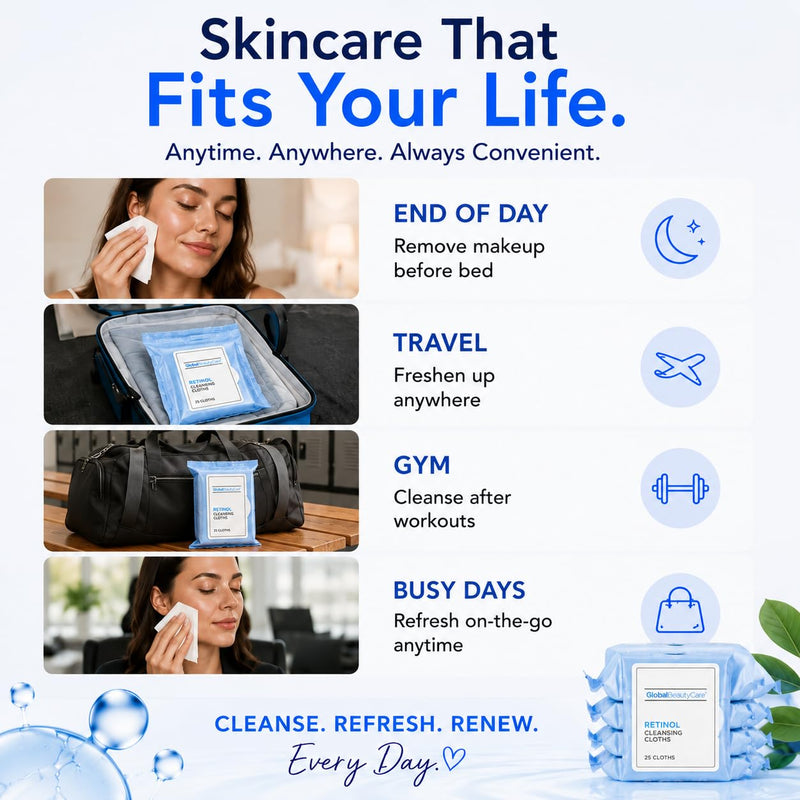 Global Beauty Care Retinol Waterproof Makeup Remover Facial Cleansing Wipes | Supports Firmer-Looking Skin, Removes Waterproof Makeup, Oil & Dirt, Smooths Skin Texture, All Skin Types, 100 Wipes (4-Pack) 25 Count (Pack of 4)