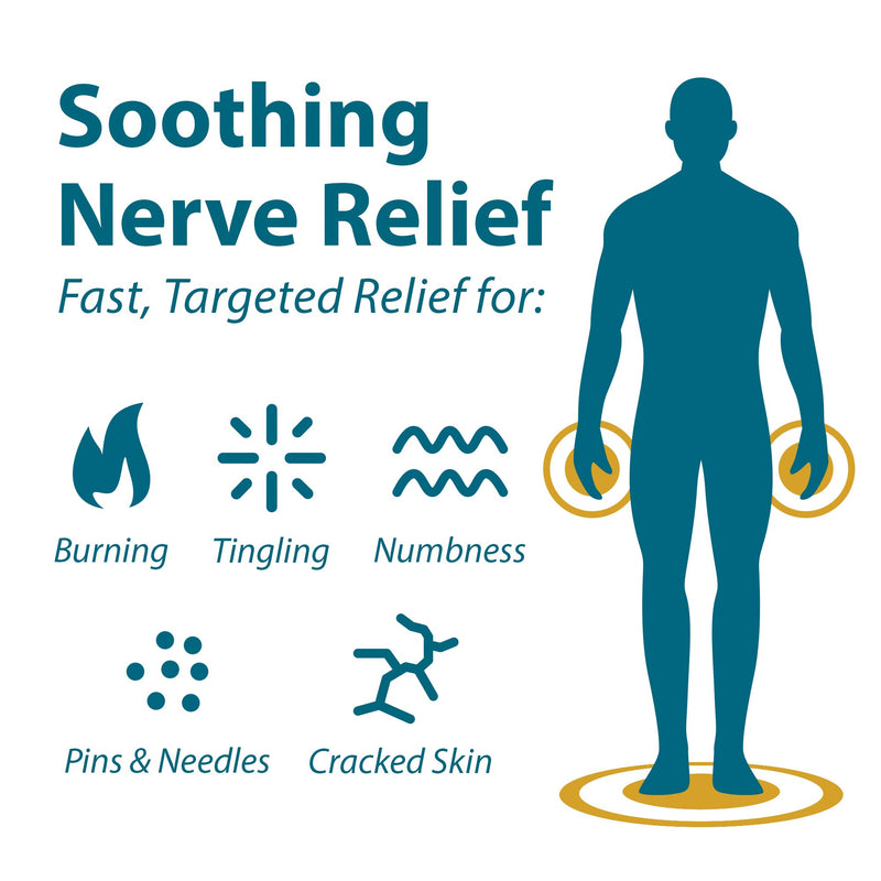 Frankincense & Myrrh Foot Pain Relief Cream - Intensive Foot Therapy Lotion - Diabetic Nerve Pain Relief Cream | Restless Leg Syndrome | Frankincense Essential Oil, 3 Ounce (1-Pack) 3 Ounce (Pack of 1) - BeesActive Australia