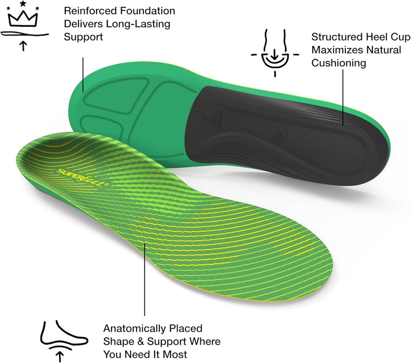 Superfeet Run Support High Arch (V2) Insoles for Runners with High Arch Support & EVOLyte Carbon Fiber - 13.5-15 Men Men 13.5-15 Green - BeesActive Australia