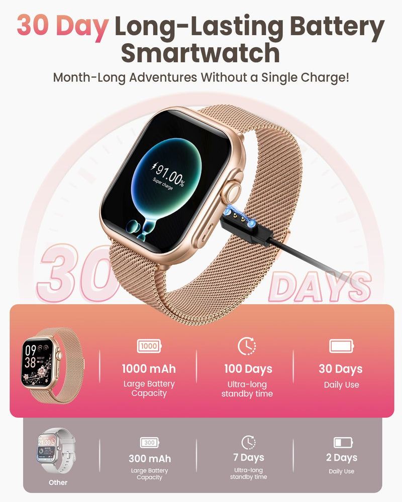 Smart Watch for Women for iPhone Android: 1.85" Smart Watch with 30 Days+ Battery Life Make/Recive Call Heart Rate SpO2 Sleep Monitor 120+ Sport IP68 Waterproof Fitness Tracker Watch Pedometer Reloj - BeesActive Australia
