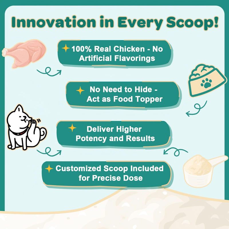 ZEBORA Probiotics for Dogs - Dog Probiotics, Salmon Oil for Dogs