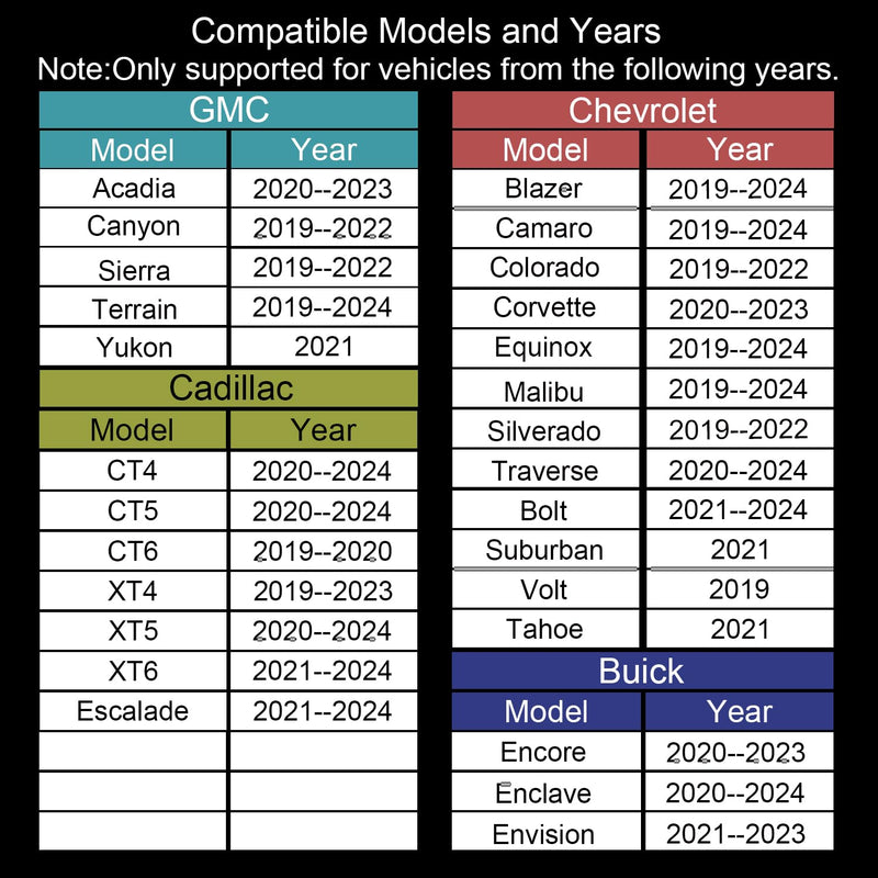 XGEEK 2026 Navigation SD Card Map Update, Map Version 8653 1530, Compatible with GM Chevrolet GMC Cadillac Buick, North America (USA, Canada, Mexico) GPS Maps