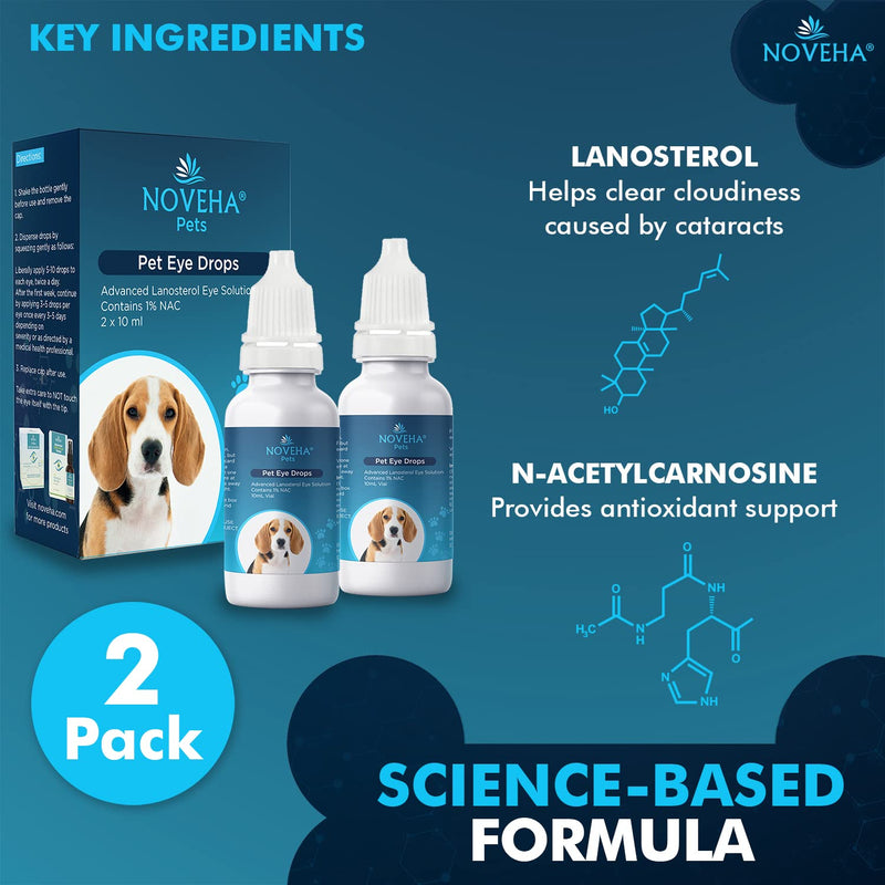 NOVEHA Pet Drops | Advanced Lanosterol Solution + NAC | Therapeutic Lubricating Drop for Dog & Cats - 2 x 10 mL