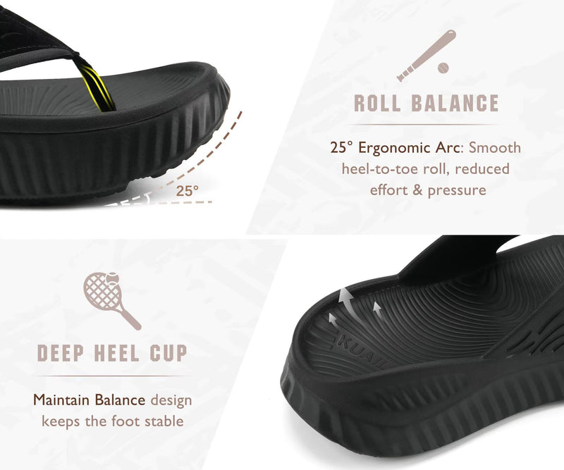 KuaiLu Flip Flops for Women with Arch Support Summer Beach Thong Sandals 9 Black（go One Size Up）