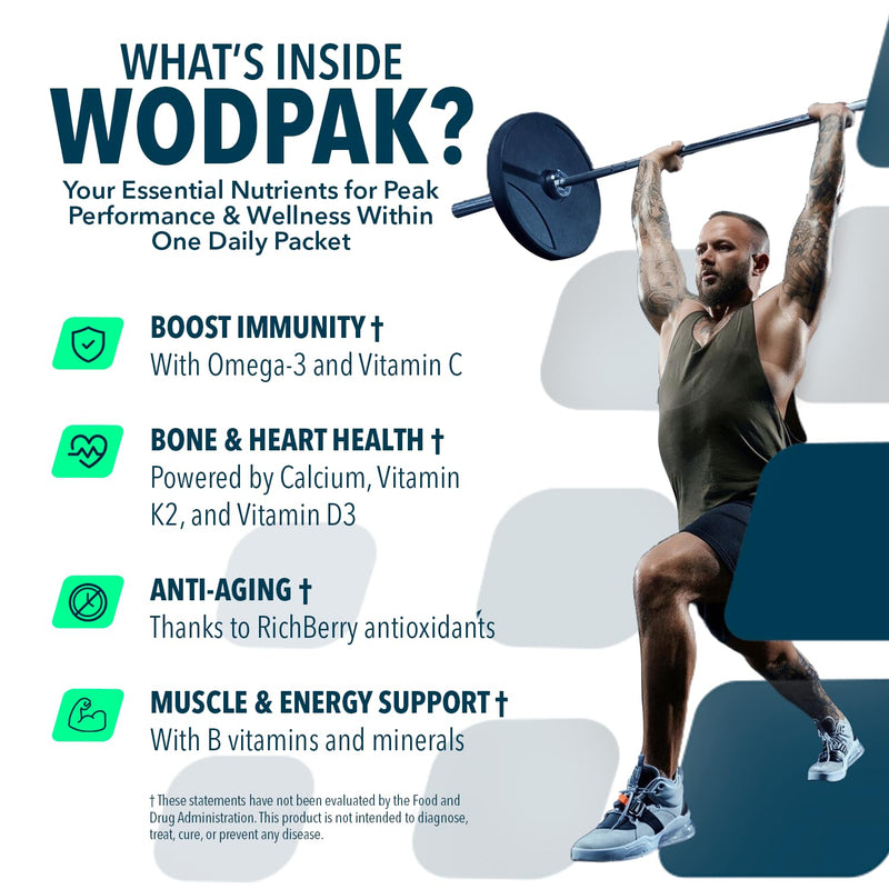 NF Sports WODPak – A Complete Daily Multivitamin for Men and Women - Packed with Vitamins, Minerals, Omega-3 and High Level Antioxidants - 100% Satisfaction Guaranteed - (30-Day Supply / 30 Count) 30 Count (Pack of 1)