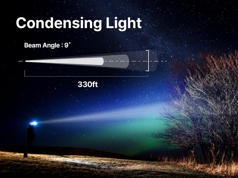 Ultima 2025 New 230° Wide Beam Headlamp – 1600 Lumens, 330ft Long-Range Spot, 5000mAh USB-C Rechargeable Battery, Motion Sensor, Waterproof LED Headlamp for Camping, Work, Running (Neon Green) Neon Green - BeesActive Australia