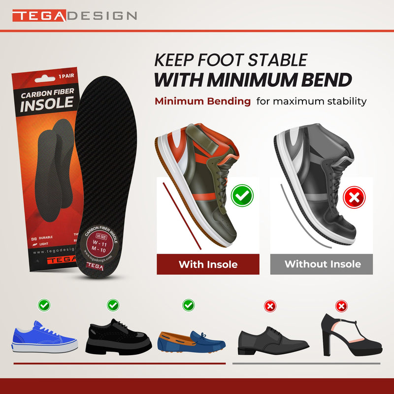 TEGA Carbon Fiber Insole (1 Pair) - for Turf Toe, Foot Fractures, Hallux Rigidus and Limitus - Rigid Shoe Insert for Sports, Hiking, Trekking, Basketball, Running - Alternative to Post Op Shoe Women's 14 - Men's 13