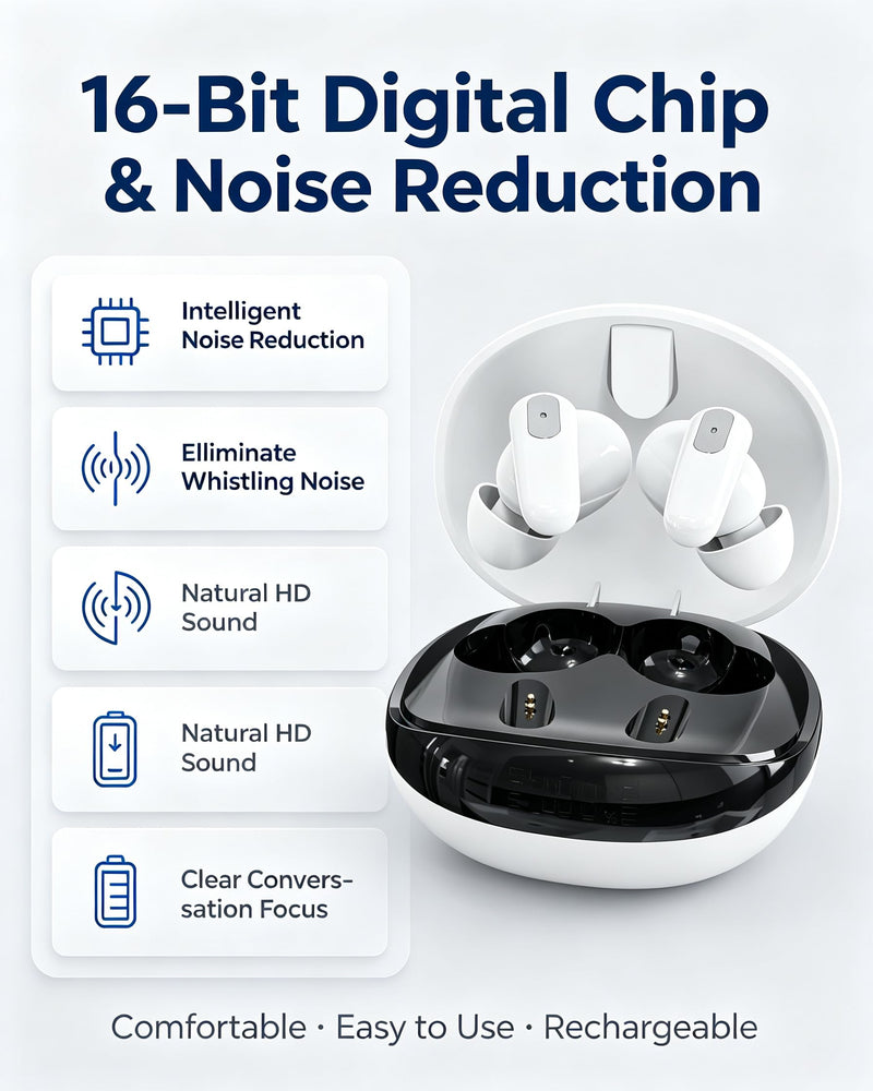 Hearing Aids for Seniors and Adults Noise Cancelling,4‑Level Volume Control & 4 Environment Modes,Screen Display Easy‑to‑Operate & Comfortable Fit