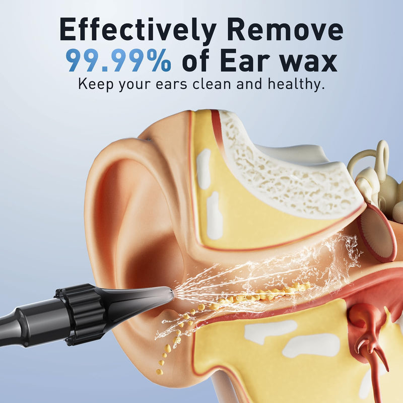 Ear Wax Removal - Electric Ear Irrigation Flushing System with 4 Pressure Modes, Ear Cleaner with Camera, 1080P Otoscope, Ear Cleaning Tool with 7 Pcs Ear Set, Safe and Effective Earwax Removal Kit Black