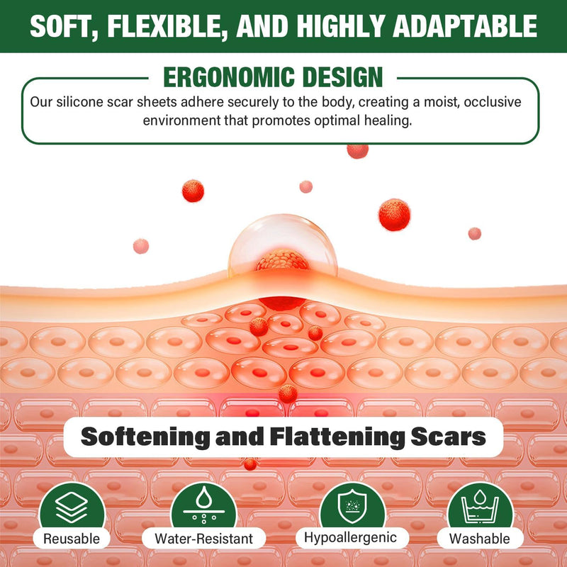 Silicone Scar Sheets, Silicone Scar Tape, Silicone Sheets For Scars, Scar Tape For Surgical Scars, Scar Removal For Surgical(1.6"x 60" Roll-1.5M) 1.5M