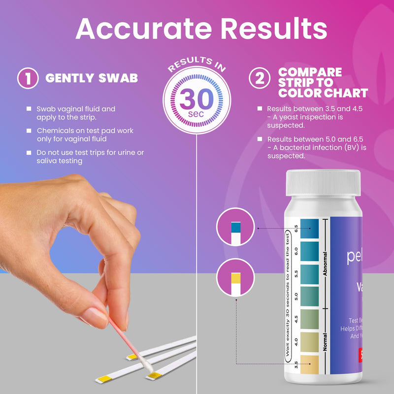 Pelvana Vaginal pH Test Strips for Women – 50 Strips, At-Home BV and Yeast Infection Test Kit, Vaginal pH Tester to Differentiate Between Conditions 50 Count (Pack of 1)