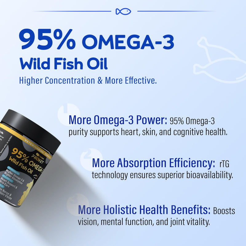 95% Omega 3 Fish Oil for Dogs & Cats, Vet-Formulated with RTG Processed Salmon Oil, Maximum EPA & DHA, Supports Heart, Skin, Coat, Joint，Heart & Immune Health, 100 Soft Gels - BeesActive Australia