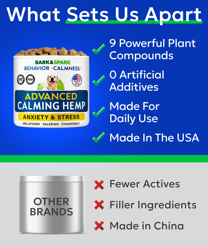BARK&SPARK Advanced Calming Chews for Dogs - Separation Anxiety Relief for Dogs w/Hemp Oil + Melatonin - Relief During Fireworks, Storms - Aggressive Behavior, Barking, Stress Aid - 90Chews 90Ct Calming Chews (Anxiety & Stress)