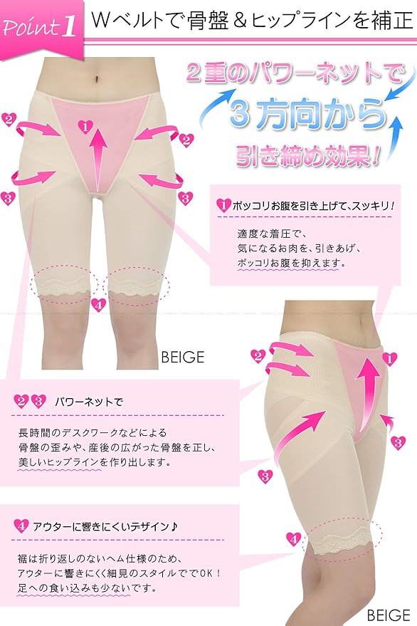 [Sportia] Pelvic Girdle Correction Shorts, Pelvic Correction, 3/4 Length, Women's - BeesActive Australia