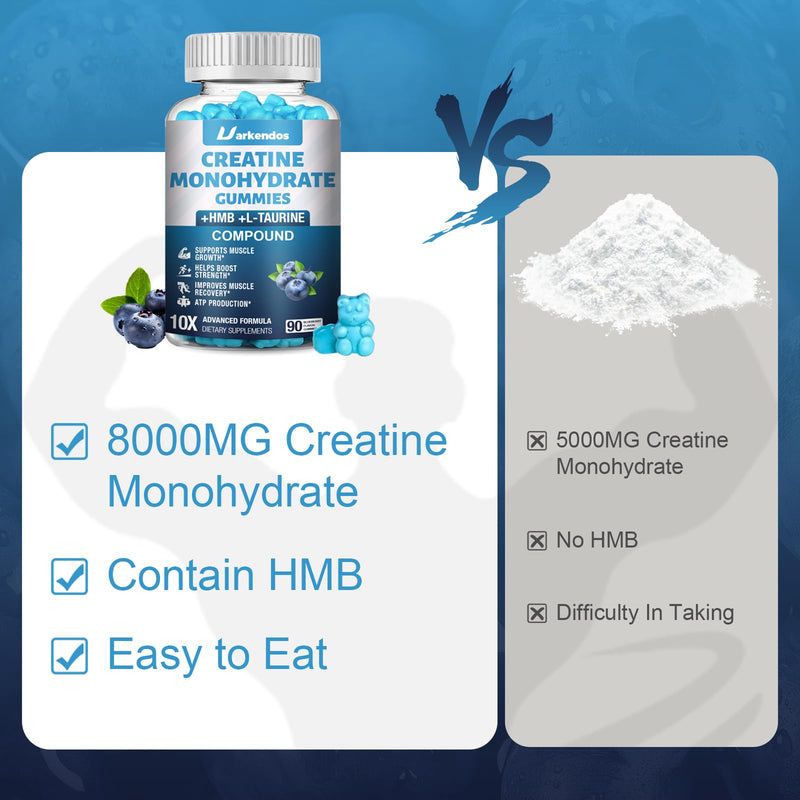 2 Pack Creatine HMB Monohydrate Gummies, Contains Vitamin B6, B12 and L-Taurine,Creatine Gummies for Men & Women, Promote Muscle Growth, Blueberry Flavor Supplement 90 Count (Pack of 2)