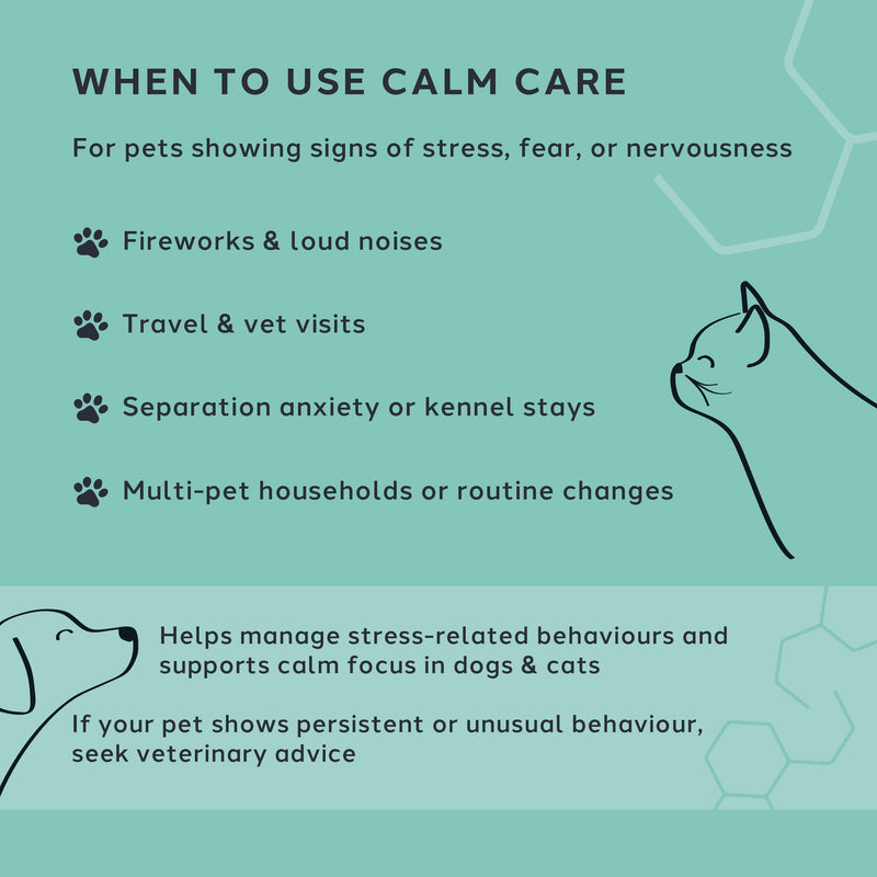 CharlieTheVet Calm Care, Salmon Flavour, Pet Calming Supplement, Capsules, Dogs & Cats, L-Tryptophan, L-Theanine, Valerian Root, 50 Capsules, Anxiety & Stress Relief
