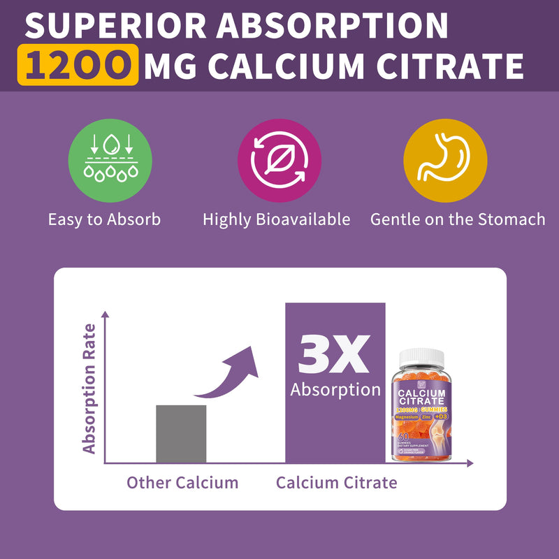 (3 Pack) Calcium Citrate 1200 mg for Women Men,Calcium Magnesium Zinc Vitamin D3 Gummies,High Absorption Calcium Chews Supplement for Bone,Teeth & Muscle Healthy,Sugar Free,Vegan,Non-GMO,Orange Flavor 60 Count (Pack of 3)