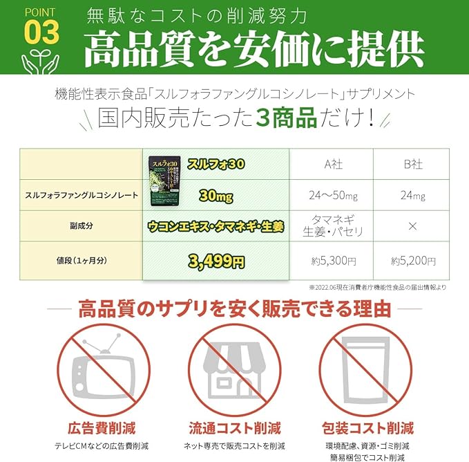 Sulforaphane Supplement Food with Function Claims Liver Supplement 30 Days Liver Care Liver Function ALT Broccoli Made in Japan Sulfo 30 - BeesActive Australia