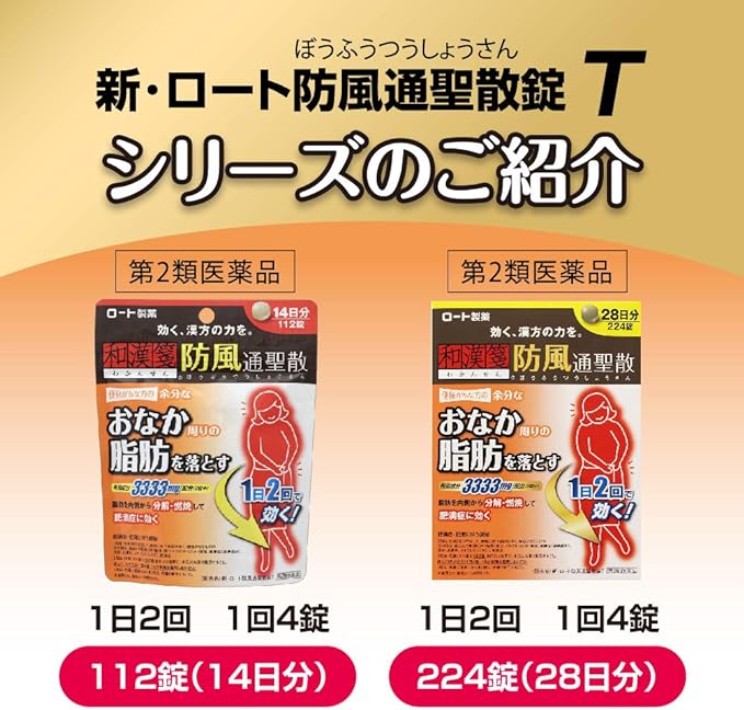 New Rohto Bofutsusho San Tablets T 112 tablets - BeesActive Australia