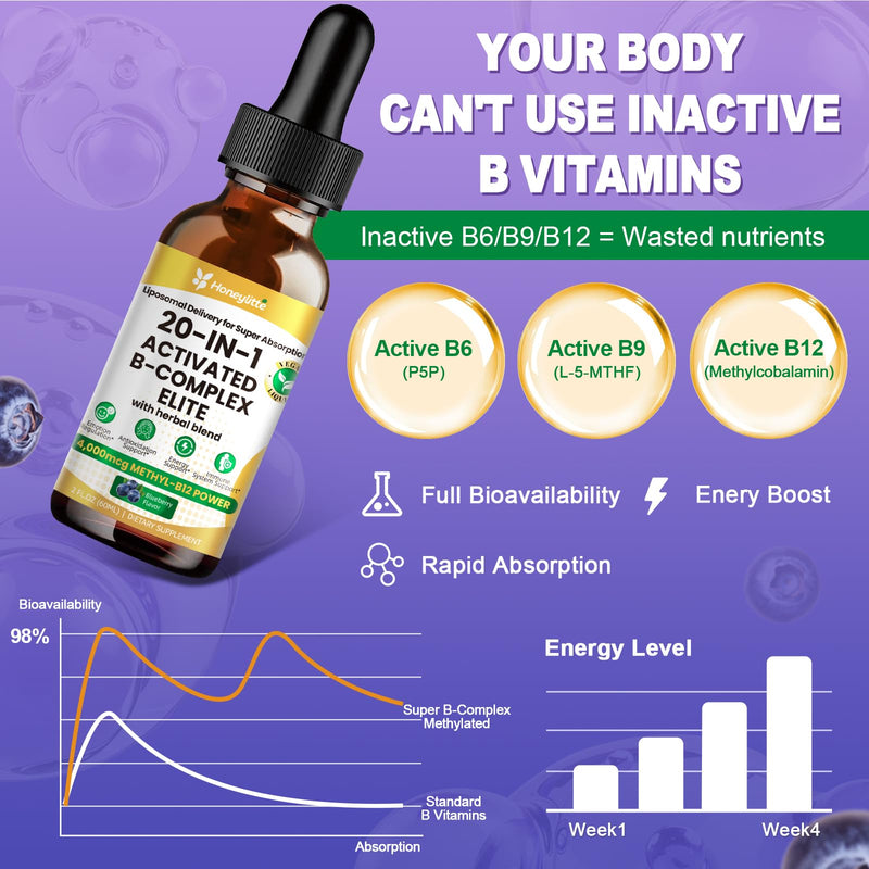 Liquid B Complex with 4000mcg Methylcobalamin B12 – Ultra Absorbable Vitamin B Complex for Energy – Active B1 B2 B3 B5 B6 B12 + Folate – Vegan Friendly (2FL OZ) 2 Bottles 4 Fl Oz (Pack of 1)