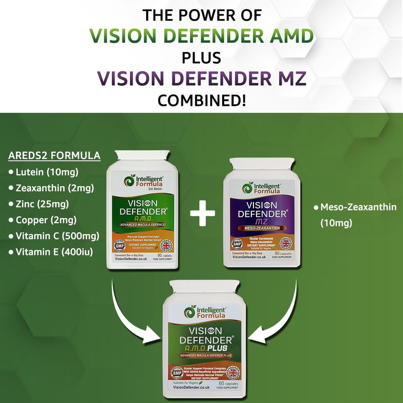 Vision Defender Plus Eye Supplement: AREDS2 Formula Vitamins, Minerals (Lutein, Zinc) Enhanced with Meso-Zeaxanthin for Complete Eyes/Eyesight Health Care & Support. 60 Easy-to-Swallow Vegan Capsules | Enhanced Eye Health Vitamins, Lutein & Zeaxanthin,...