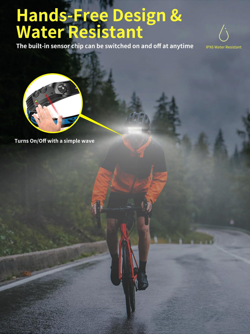 Smiling Shark Rechargeable Headlamp, 230°Wide Angle 6*White Light The Brightest LED Head Lamp with Motion Sensor Waterproof Headlight for Camping Hiking Outdoor, Head-Lamp-LED-Frontale-Rechargeable White