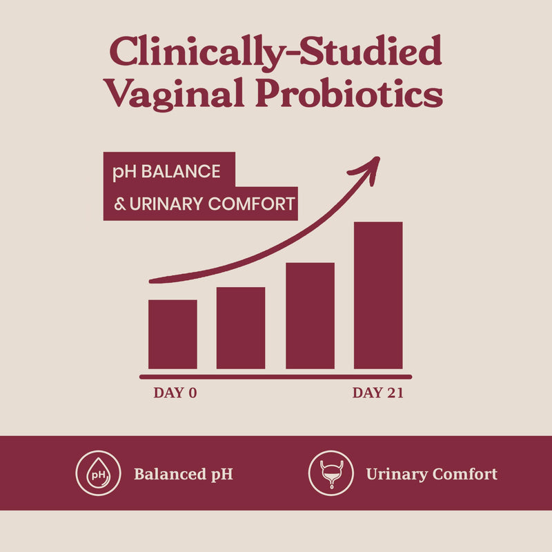 Vaginal Probiotics for Women with Akkermansia, L. Crispatus, Cranberry Pills, & D-Mannose - Supports Vaginal pH Balance for Women, UTI Support & BV Prevention - 60 Day Supply | USA Made