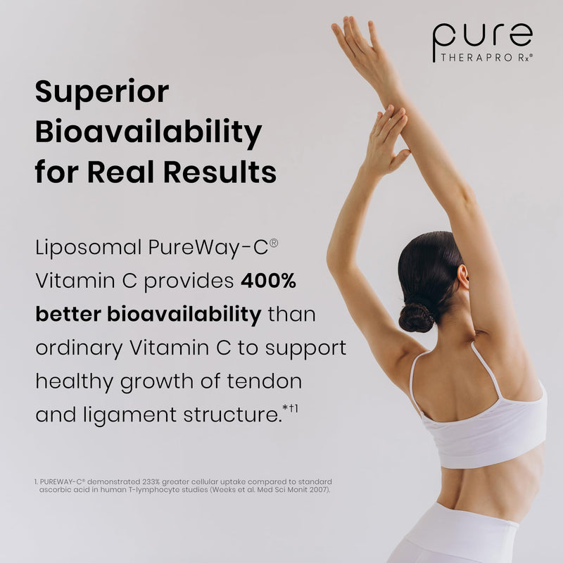 Pure Therapro Rx Acute Injury Tendon & Ligament Support, 90 Capsules | Once-Daily Capsule, Supports Movement & Physical Function, For Men & Women, Made in USA, 90 Servings