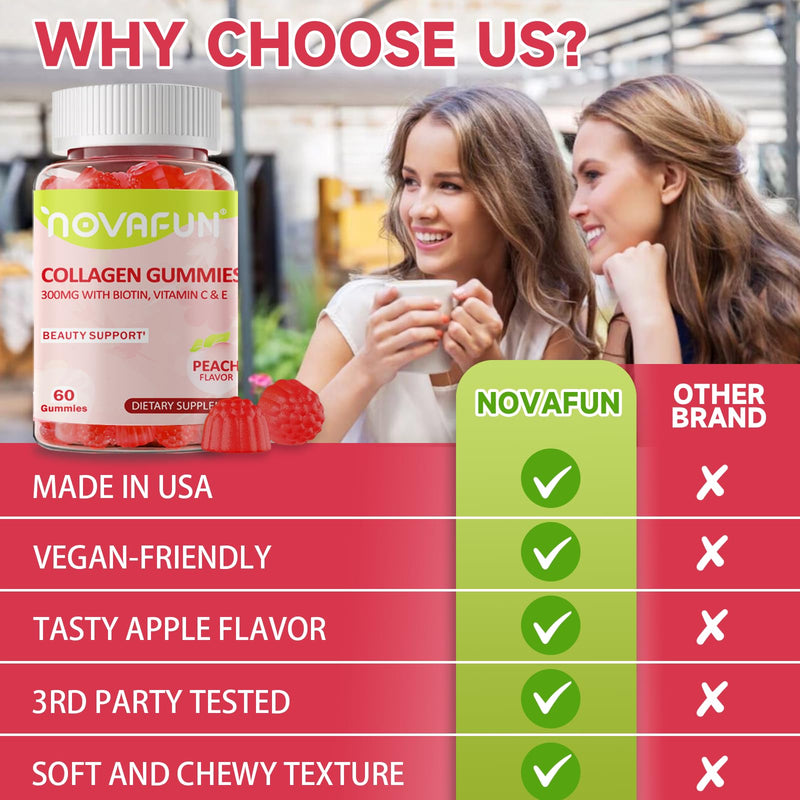 Collagen Gummies 300mg for Women, Hair, Skin & Nails, 60 Gummies | With Biotin & Vitamins C and E, Gluten-Free Vegetarian Gummies, Peach Flavor