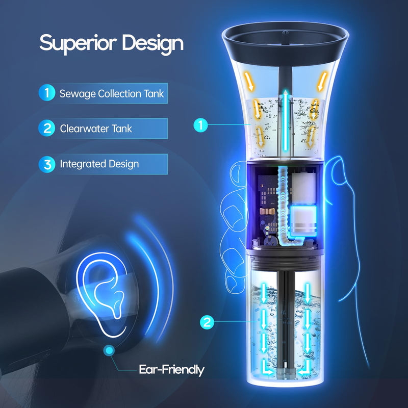 Ear Wax Removal, Electric Ear Cleaning Kit Effective & Safe Ear Cleaner Irrigation Flushing System 4 Pressure Modes for Ear Wax Buildup, Water Resistant Ear Cleaning Tool USB Rechargeable Black