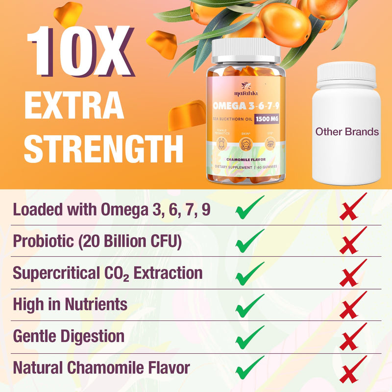 Omega 3 6 7 9 Gummies for Women - Omega 3 Supplement with Sea Buckthorn Oil, Flaxseed Oil, Vitamins E, A & Probiotics - Skin, Eye & Dryness, Chamomile Flavor - 60 Gummies 60 Count (Pack of 1)