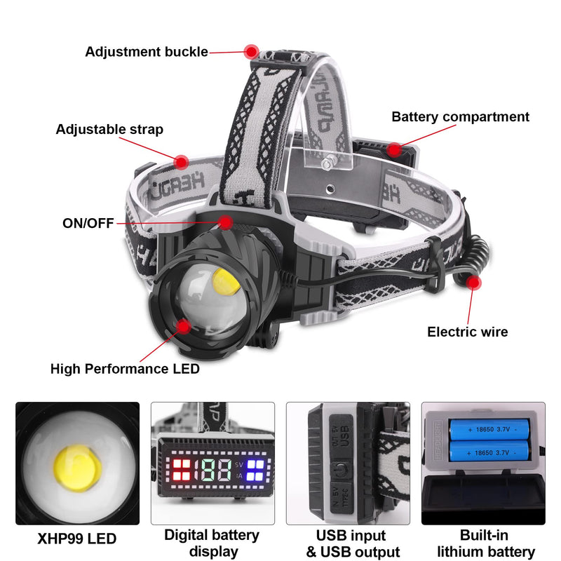 Aikertec Rechargeable Headlamp 3000 LM Super Bright, LED Headlamp 80H Runtime, 4 Modes & Zoomable IPX6 Waterproof, Red Light Headlamp for Camping, Fishing, Running Black