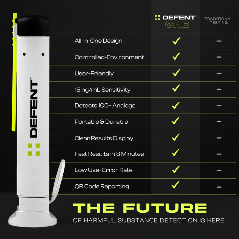 DEFENT All-in-One Fentanyl Detection Device - New & Improved, Single-Use Portable Drug Test - For Festivals, Concerts, Parties, Colleges, Parents - Use before Narcan - Alternative to Test Kit & Strips 1