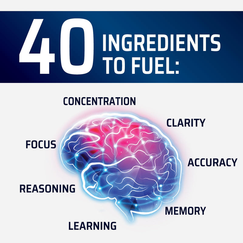 Brain Memory Supplement Pills - 3X Strength Nootropics for Concentration, Clarity & Focus Support - Brain Health Cognitive Vitamins with Bacopa, Phosphatidylserine & DMAE, Brain Booster - 60 Capsules 60 Count (Pack of 1)