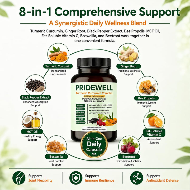 PRIDEWELL Powerful Natural Turmeric Curcumin Capsules | (1,295 MG) 95% Curcuminoids with Bee Propolis, Ginger, MCT Oil, Fat-Soluble Vitamin C, Beetroot & Black Pepper | 60 Capsules