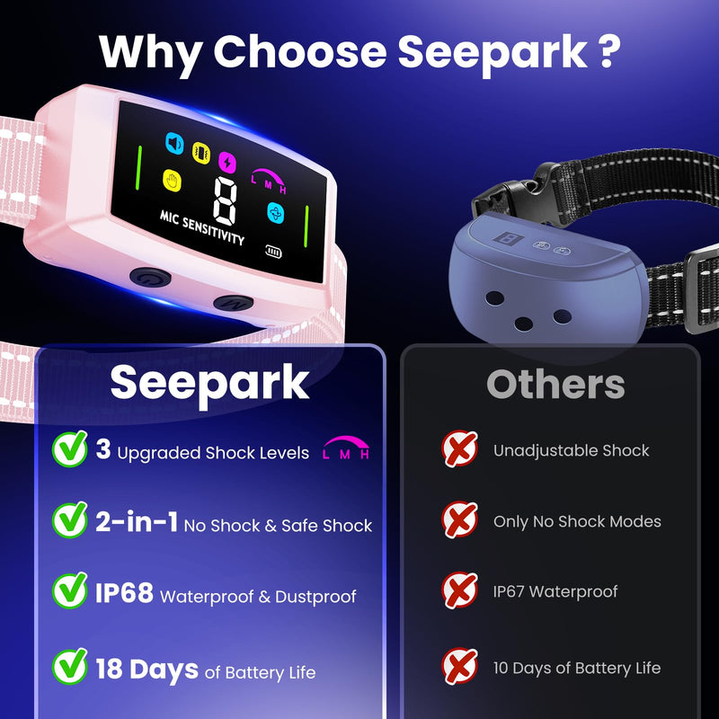 2024 AI Dog Bark Collar Sets for Large Small Medium Dogs Waterproof | 2in1 No Shock/Safe Shock Barking Collar with 3 Adjustable Shock Mode |IP68 Waterproof Rechargeable Anti Bark Devic Pink - BeesActive Australia
