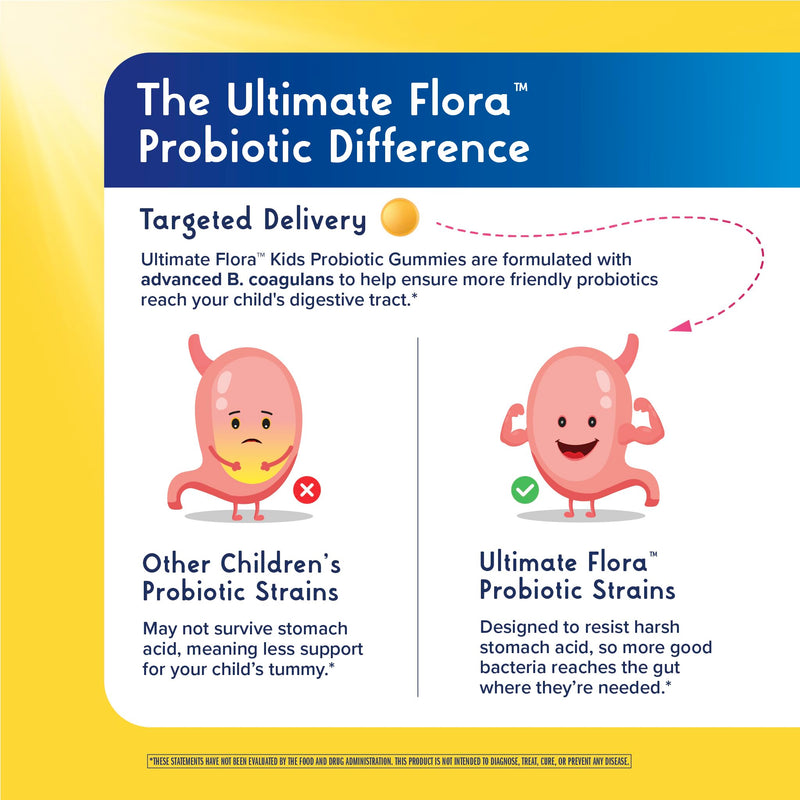 Renew Life Ultimate Flora Kids Probiotic Gummies 2 Billion CFU | 60 Vegan Gummies | Supports Digestion and Optimal Health | Dairy, Soy and Gluten Free Original