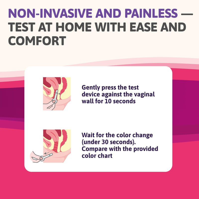Exploro Vaginal pH Test Kit, Clinically-Tested Vaginal Infection Test Kit, Fast & Accurate Results for PH Balance for Women, Vaginal pH Test for BV, Yeast, at Home Testing Pack of 7 1 Count (Pack of 7)