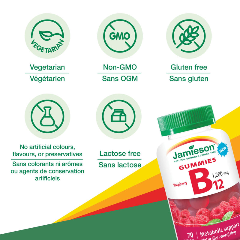 Vitamin B12 Gummy