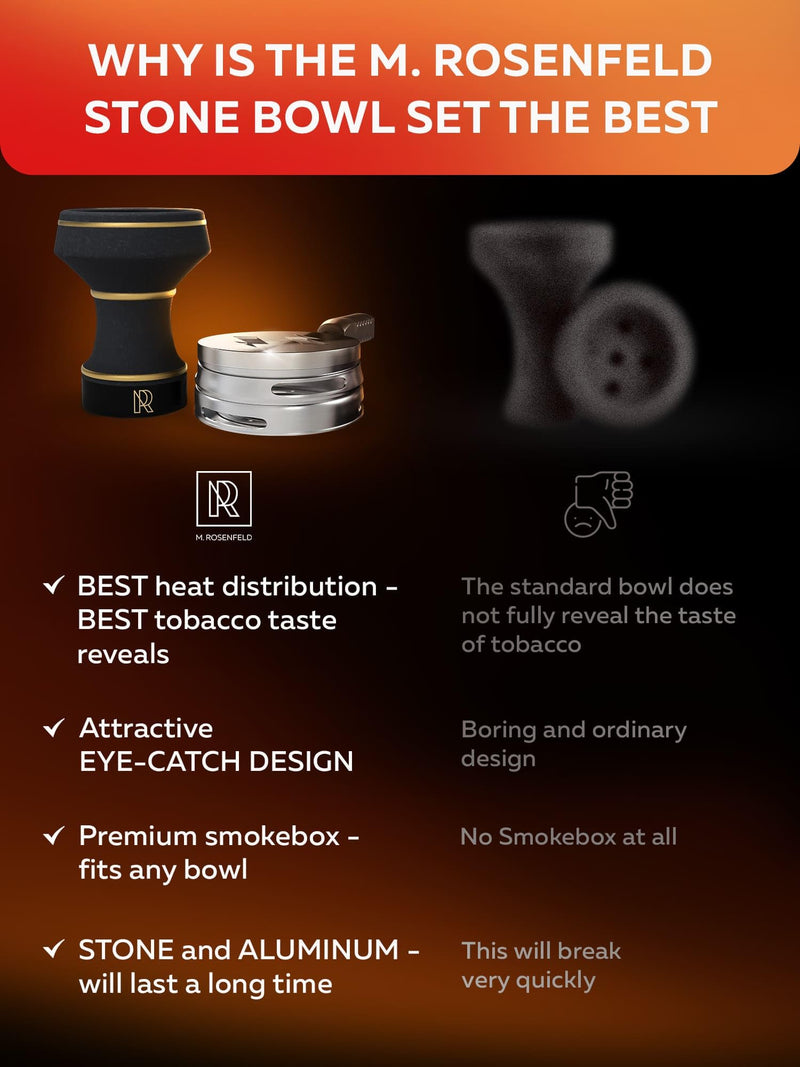 Hookah Bowl Set Premium Stone Black Bowl – Shisha Bowl with Cover Heat Management Charcoal Holder - Luxury Classic Hookah Bowls for Hookah Smoking, Ceramic Hookah Head with HMD 1 Count (Pack of 1) - BeesActive Australia