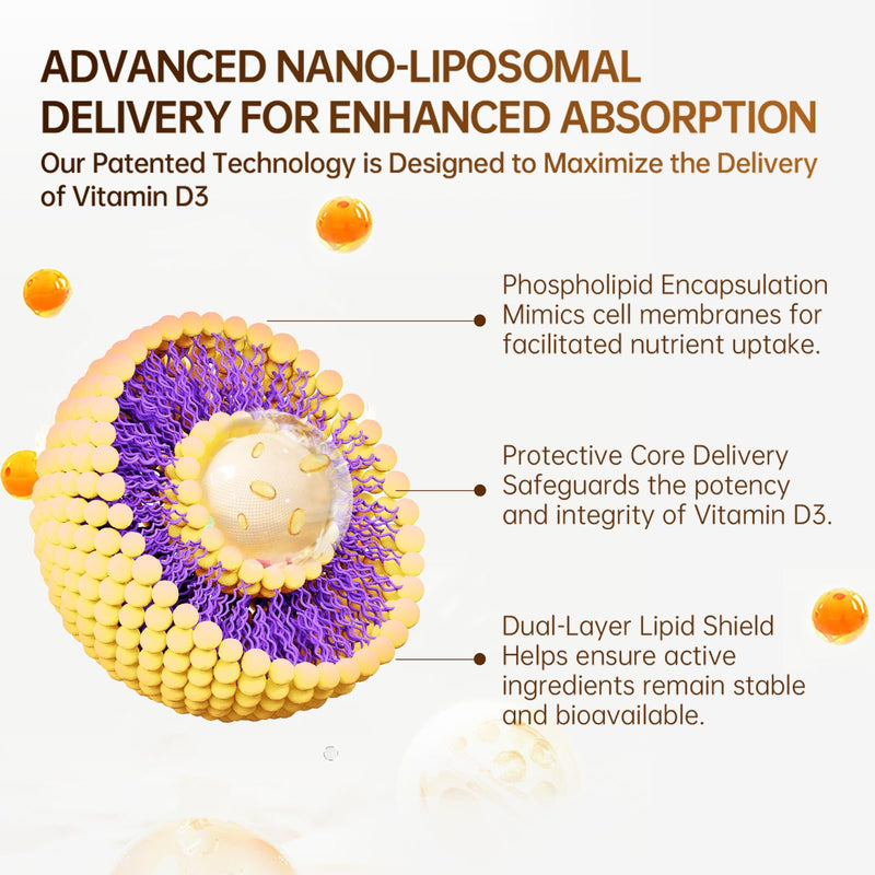 Dr. Austin Liposomal Vitamin D3 5000IU with K2 & Magnesium | Nano Targeted Delivery for High Absorption | Prenatal & Daily Immune Support | 30 Softgels