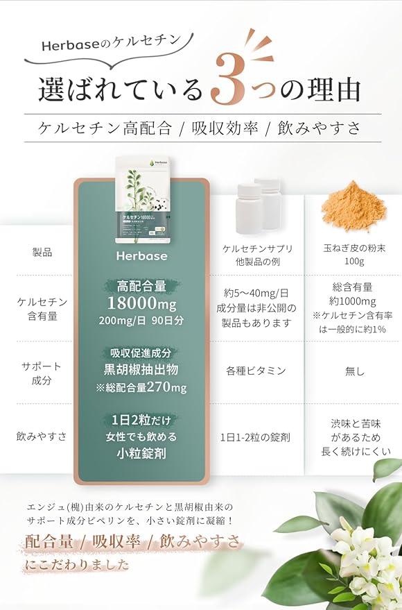 High content of quercetin 18000mg Onion peel powder Onion peel Onion peel tea Contains more quercetin (90 days supply/1 day quercetin 200mg) Pesticide-free Domestic supplement Supplement Herbase - BeesActive Australia