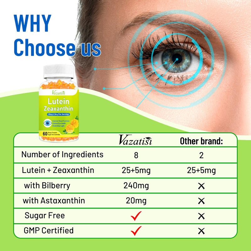 Eye Vitamins Lutein & Zeaxanthin Gummies, Sugar Free Eye Health Supplements with Bilberry, Astaxanthin - Support Blue Light, Visual Function and Macular Health - Mango Flavored, 120 Count 60 Count (Pack of 2)