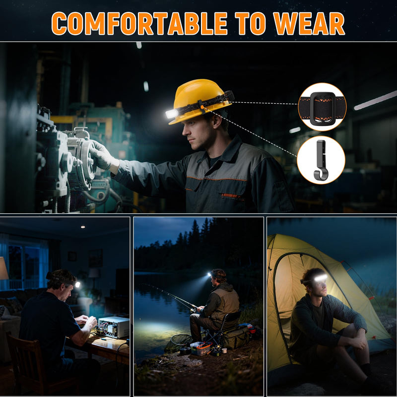 Rechargeable Headlamp High Lumen, 230° Wide Beam 1800 Lumen Super Bright Head Lamp, 6 Modes Head Lights for Forehead, 90° Rotatable Headlight, LED Headlamps for Adults Mechanic Hardhat Camping (2Pack) 2Pack