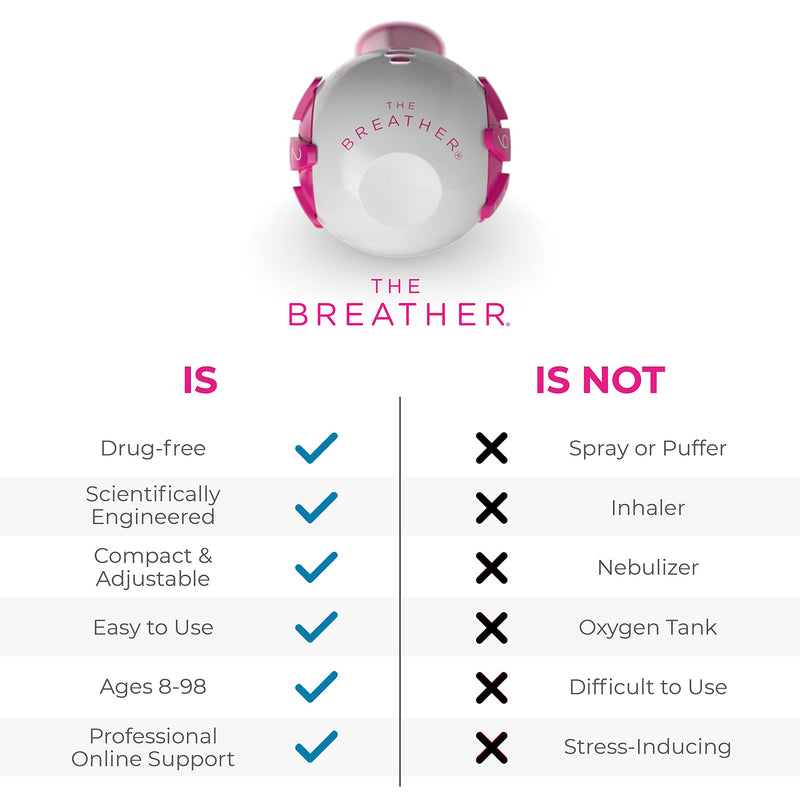 BREATHER PINK │ Natural Breathing Exerciser Trainer for Drug-Free Respiratory Therapy │ Breathe Easier with Stronger Lungs │ Guided Mobile Training App Included - BeesActive Australia